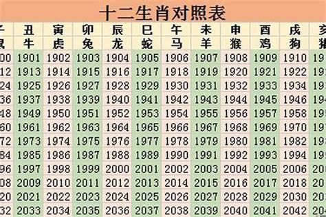 2023年属|2023年五行属什么 2023年五行属什么命